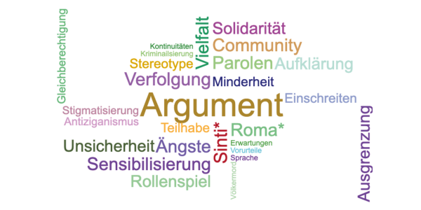 Eine Kachel mit verschiedenen Wörtern in bunten Schriftfarben.